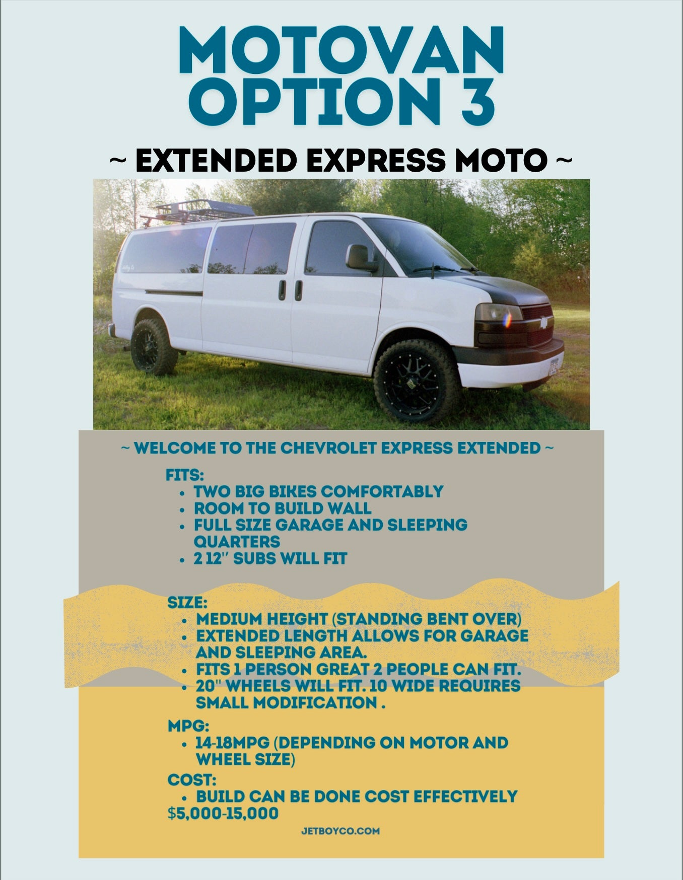 MotoVan Buyers Guide